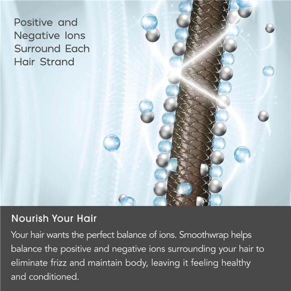 INFINITIPRO BY CONAIR SmoothWrap Hair Dryer with Diffuser | Blow Dryer for Less - Picture 2 of 7